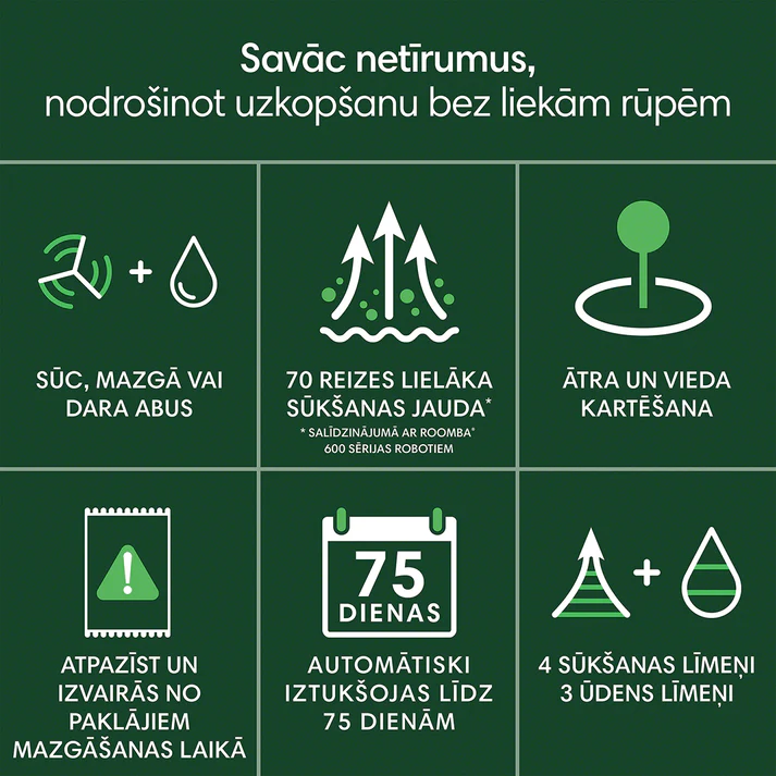 iRobot Roomba 105 Combo robots + AutoEmpty stacija - Image 2