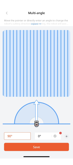 Pļaušana zem vairākiem leņķiem